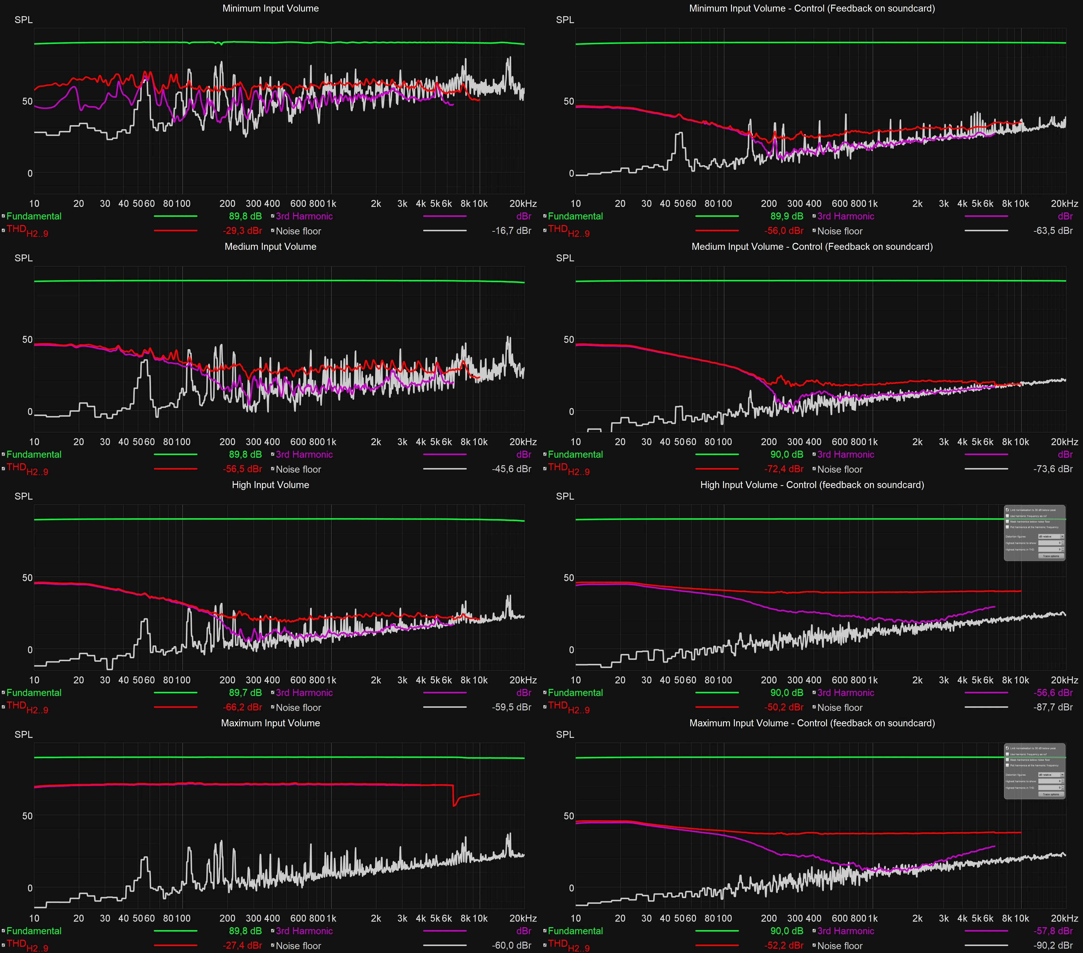 Vibratio: STM32 DSP Framework for Audio Applications screenshot