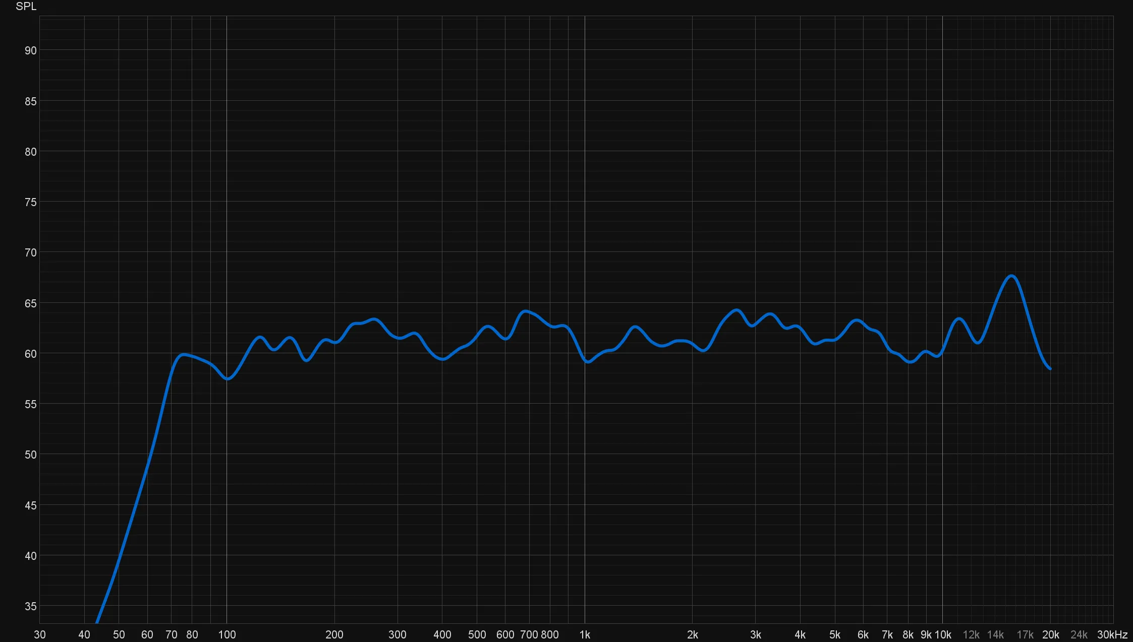 Hi-Fi Portable Bluetooth Speaker with DSP Technology screenshot